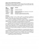 CAYÓ LA PRODUCCIÓN DE PETRÓLEO