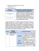 Organización enfocada al cliente La mejora continua