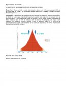Segmentación de mercado.