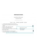 Es garantizada por medio de la puesta