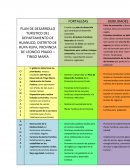 PLAN DE DESARROLLO TURISTICO DEL DEPARTAMENTO DE HUANUCO