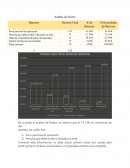 Caso Welz Business MAchine.