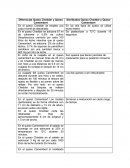 Diseño de proceso yogurt.