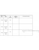 Formatos Evidencia Enseñanza.