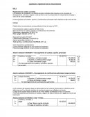 Registración de remuneraciones.