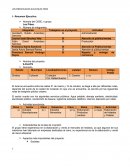 Proyecto Podructivo. Los Pibes.