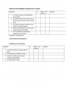 Grado de vulnerabilidad compañía taxis y hoteles.