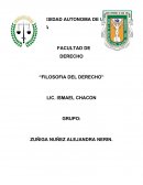 NIETSZCHE- “FILOSOFIA DEL DERECHO”