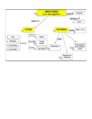 Historia del derecho - Cuestionario.