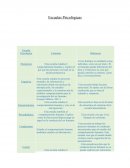 Ciencias sociales. Escuelas Psicológicas