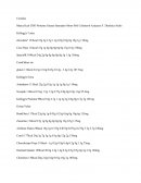 Marca Kcal CHO Proteína Grasas Saturados Mono Poli Colesterol Azúcares F. Dietética Sodio