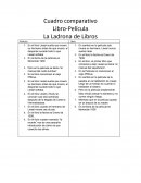 Cuadro comparativo Libro-Película La Ladrona de Libros