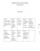 Organigrama de 1° año de Ciencias Sociales Eje problematizador