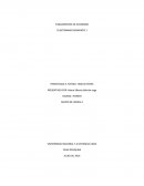 Fundamentos de economía.