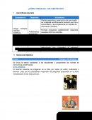 Indaga, mediante métodos científicos, situaciones que pueden ser investigadas por la ciencia.