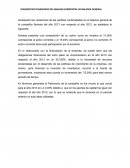 DIAGNOSTICO FINANCIERO DE ANALISIS HORIZONTAL DE BALANCE GENERAL