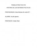 TRABAJO PRACTICO Nº2 HISTORIA DE LOS SISTEMAS POLITICOS