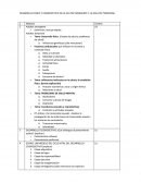 Desarrollo físico y cognoscitivo en la adultez emergente y la adultez temprana