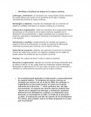 Identifique y Explique las etapas de la mejora continua.