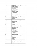 Se define como la capacidad de ejercer el conocimiento de un individuo, entidad e institución..