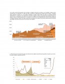 Economia Ecuador 2016