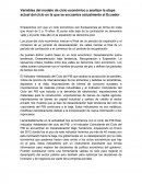 VAriable del ciclo economico en el Ecuador.