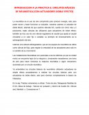 INTRODUCCION A LA PRACTICA 6: CIRCUITOS BÁSICOS DE NEUMÁTICA (CON ACTUADORES DOBLE EFECTO)