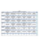 Para la evaluación en línea de la Planeación de Ambientes de Aprendizaje.