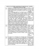 ¿Cuáles son las principales características del “espacio del jugar” compatibles como puntos en común con el aula?