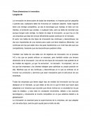 The innovation in three dimensions.