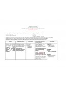 Planificacion educativa didactica