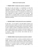 Modelo de las 5 fuerzas de Porter.