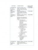 Resuelve en equipo y en el salón de clase el ejercicio que tu profesor colocó en la sección de avisos.
