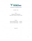 Actividad de Fundamentos de la Administración.