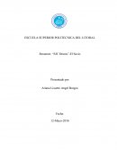 Resumen del video SJC DRUMS.