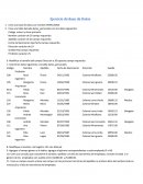 Ejercicios de Base de Datos.