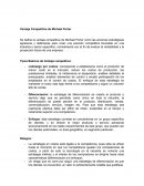 Tema- Ventaja Competitiva.