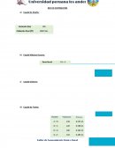 Cálculos hasen williams abastecimientos..