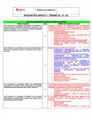 NORMA SI-S-04 REQUISISTOS DE AMBIENTE EN EL PROCESO DE CONTRATACION
