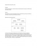 Clases con MVC y DAO.