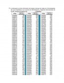Administración y Negocios Internacionales de la UAP