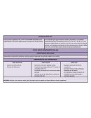 Secuencia que - que.