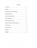 Gerencia de negocios.