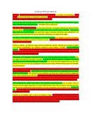 La bellas artes en veracruz.