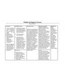 Modelo de Negocios Canvas.