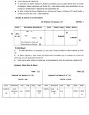 Pasos de Registros Contables.