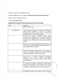 Configuración de las Formas Convencionales. Página 1