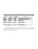 PERSONAL ADSCRITO AL SISTEMA RECTOR MUNICIPAL DE PROTECCION DE LOS NIÑOS, NIÑAS Y ADOLESCENTES DEL MUNICIPIO RICAURTE ESTADO COJEDES.
