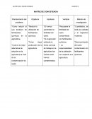 EFECTO DE USO EXCESIVO DE FERTILIZANTES QUIMICOS EN LA AGRICULTURA EN EL DISTRITO DE PLATERIA 2016