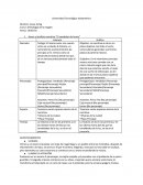 Análisis narrativo “El vendedor de humo”